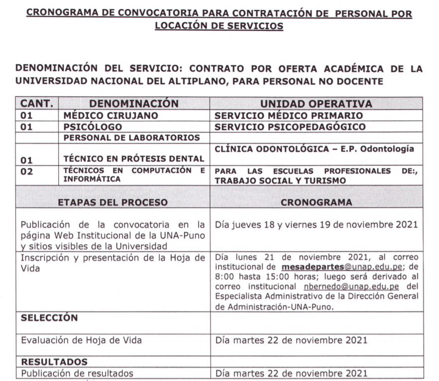 Convocatoria